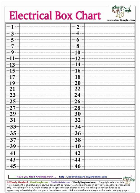 electrical boxes chart|printable electrical panel label template.